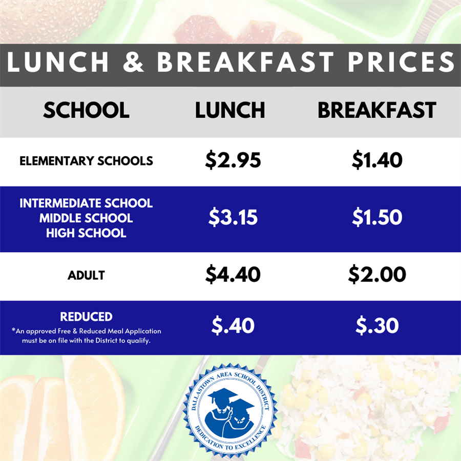 Food Services Dallastown Area School District